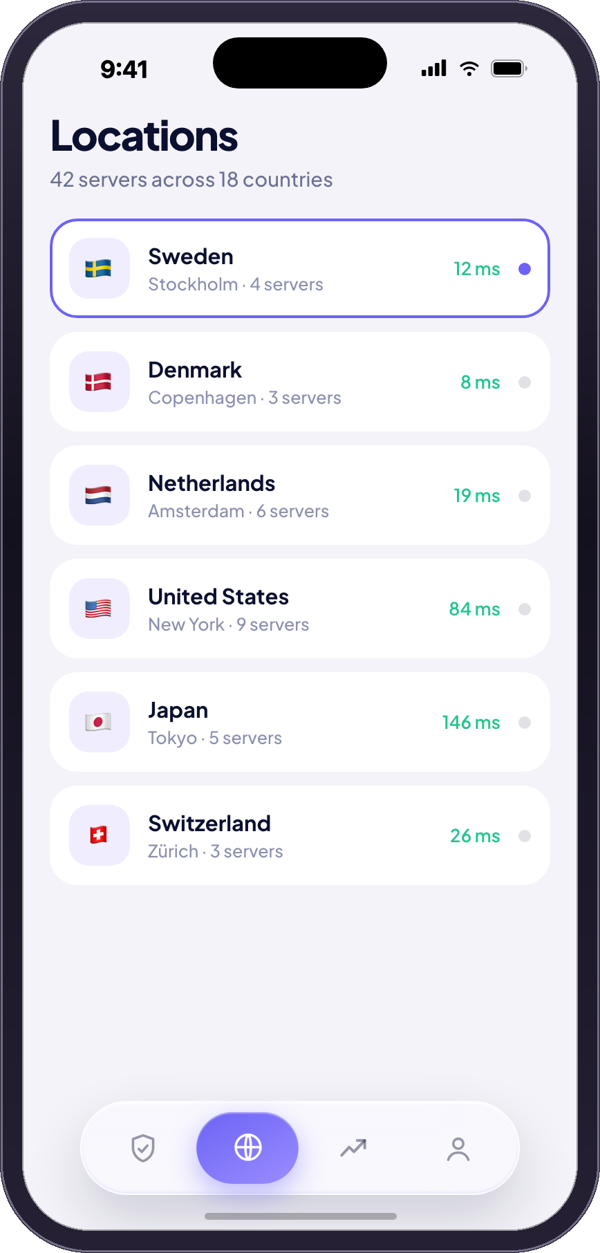 The locations list, each country with its ping